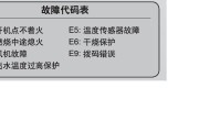 方太热水器故障码12的解决方法（快速修复方太热水器故障码12）