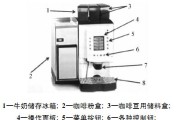 咖啡机打泡器坏了的原因及解决方法（探究咖啡机打泡器失效的原因）