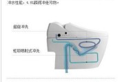 东鹏马桶为什么一直流水（探究东鹏马桶流水问题的原因及解决方法）