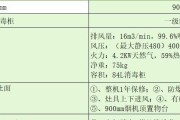 燃气灶底部着火原因及防范措施（揭秘燃气灶底部着火原因）