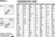 免费手机相册恢复软件推荐（恢复被删除或丢失的照片、视频和文档）