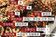 破壁机被阿胶粘住，如何解决（阿胶粘住破壁机的实用方法和注意事项）