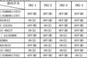 《探索iOS平台上类似魔兽世界的手游》（带你进入一个奇幻世界的手机游戏推荐）