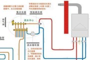 壁挂炉如何避免不过气问题（探究不过气问题的原因与解决方法）