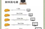 石材电视墙电视机安装指南（打造奢华家居）