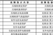 PR软件剪辑视频教程（从零基础到高级技巧）