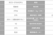 冰箱响声变大的原因及解决方法（冰箱响声异常增大的原因分析与处理技巧）