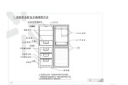 容声冰箱常见故障及维修方法（制冷慢的原因和解决方案）