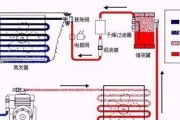 海信空调不制冷不滴水的原因及解决方法（解决您海信空调不制冷不滴水的烦恼）