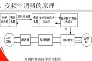 空调的制热原理与应用（了解空调的制热原理）