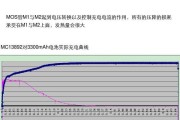 笔记本电脑充电后短路的原因（如何避免笔记本电脑充电后短路）