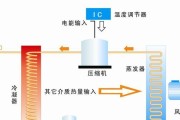 解决空调压缩机哒哒响的方法（有效减少空调压缩机哒哒响的技巧与措施）