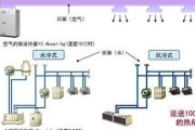 中央空调布线方法及注意事项（实现高效冷暖气流）