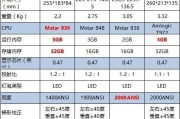 投影仪糊屏原因分析及解决方法（了解投影仪糊屏原因）