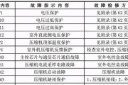 三星冰箱电脑板报D5故障原因及解决方法（了解D5故障码）