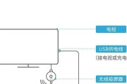 投影仪投屏不成功怎么办？常见问题及解决方法是什么？