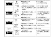 滚桶洗衣机常见故障及解决方法（保持洗衣机长久使用的关键在于及时排除故障）