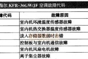 空调出现P10故障的原因及解决办法（了解P10故障代码）