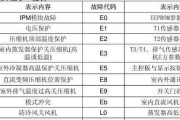 海尔空调故障代码E1原因及维修办法（海尔空调故障代码E1解析及解决方法）