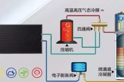 太阳能热水器冬季防冻方法（保护太阳能热水器免受冬季寒冷的侵害）