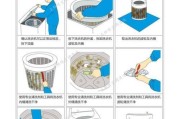 如何正确清洗林内油烟机（细节决定成败）