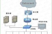 交换机与电脑连接方法详解（网络设备互联的关键步骤及注意事项）