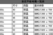 电视机尺寸计算秘密揭秘（了解电视机尺寸的计算方法及关键要素）