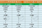 集成灶自动跳闸熄火原因及解决方法（集成灶自动跳闸熄火）