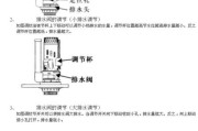 九牧抽水马桶堵塞原因及解决方法（揭开九牧抽水马桶堵塞背后的原因）