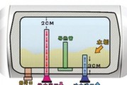 以直排式热水器清洗方法（轻松掌握）