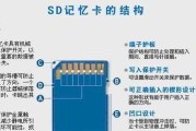 内存卡坏了，如何恢复里面的东西（内存卡数据恢复方法详解）