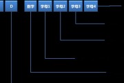 变频冰箱vs普通冰箱（了解变频冰箱的工作原理和节能优势）