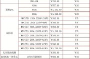 小佩饮水机维修价格调查及维修服务质量评估（以小佩饮水机维修价格为主题的调查报告）