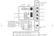 夏普复印机曝光代码（夏普复印机的曝光代码技术与未来印刷业的发展趋势）