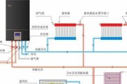 八喜壁挂炉E09故障原因分析（探究八喜壁挂炉E09故障的原因和解决方法）