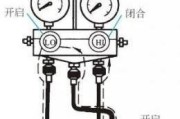 空调加氟的情况及相关知识（了解空调加氟的必要性及正确操作方法）