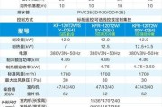 扬州商用中央空调维修价格解析（探寻扬州商用中央空调维修服务的费用构成）