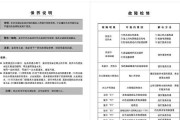 解决以史密斯热水器出现E1错误的方法（探索E1错误的原因与解决方案）