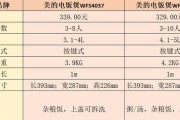 电饭煲蛋糕回缩的原因及解决方法（探究电饭煲制作蛋糕时出现的回缩现象）