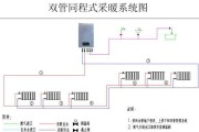 家里地暖不热怎么办（解决地暖不热问题的实用方法）