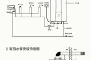 春兰热水器不出热水的处理方法（解决热水器不出热水的实用技巧）