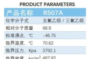 空调制冷剂有哪些种类？常见的制冷剂类型有哪些？