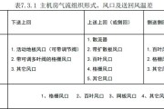 集成灶玻璃挡板爆炸的原因及预防措施（探究集成灶玻璃挡板爆炸背后的原因以及如何避免这一危险）