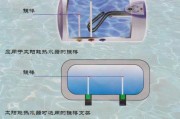 美的热水器煤棒更换教程（轻松学会更换美的热水器煤棒）