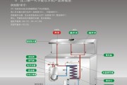 为什么饮水机外面会发热（探究饮水机发热的原因和影响）