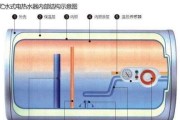 如何清洗澳柯玛热水器（简单易行的澳柯玛热水器清洗方法）