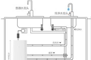 双筒净水器安装指南（轻松安装）