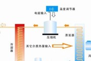 探究空气能热水器的优劣势（环保高效的热水利器）