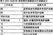 解决Hitachi空调代码B1故障的8种方法（原因分析与操作指南）