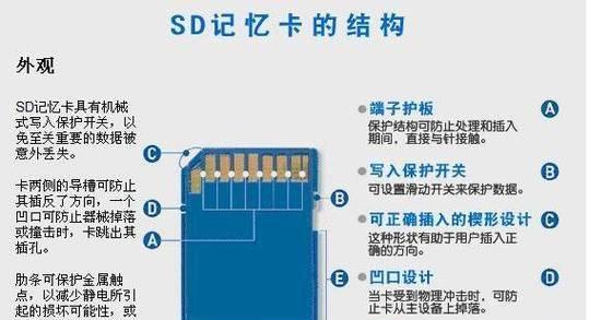 内存卡坏了，如何恢复里面的东西（内存卡数据恢复方法详解）